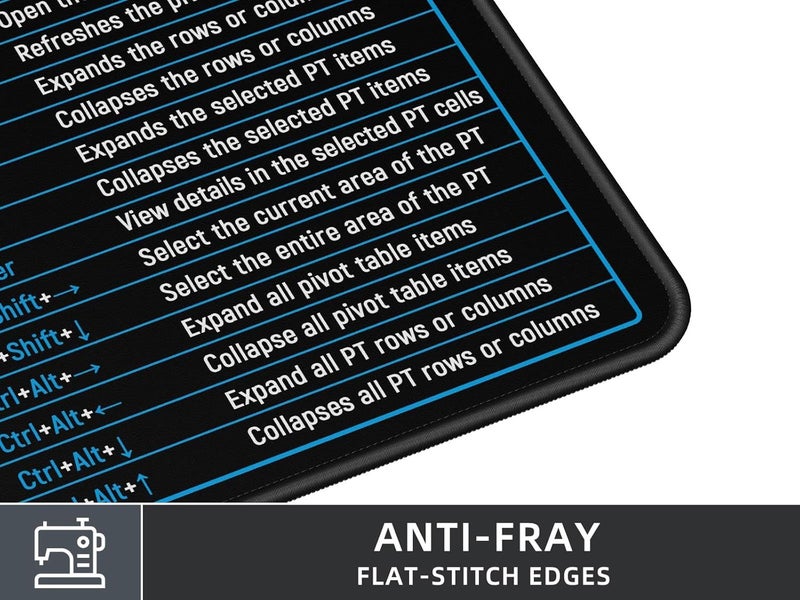 Rinaze Large Mouse Pad With Excel Shortcuts Cheat Sheet, XXL Gaming Mousepad Keyboard Pad, Office Desk Accessories for Computer, MacBook, PC and Laptop - Image 5